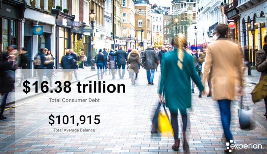 Average Consumer Debt Levels Increase in 2022 article image.