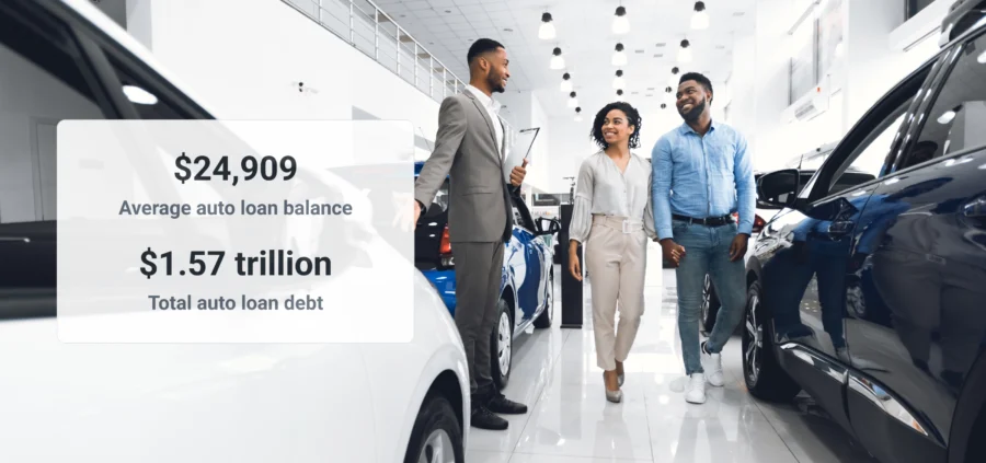 Photo of a couple walking through a car dealership with a salesperson while looking at vehicles. A text panel on the left highlights auto loan statistics, showing an average auto loan balance of $24,909 and total auto loan debt of $1.57 trillion.