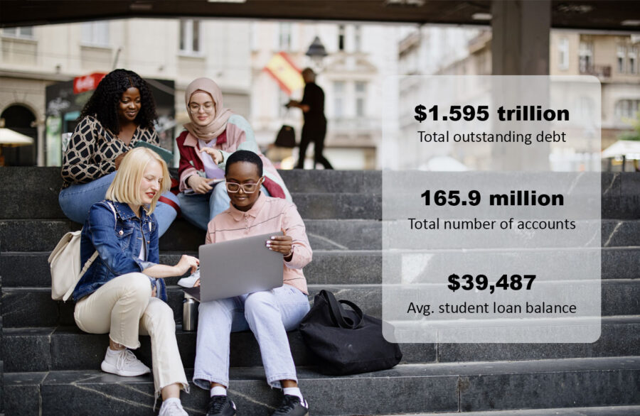 Student Loan Balances Barely Budge in 2021 article image.