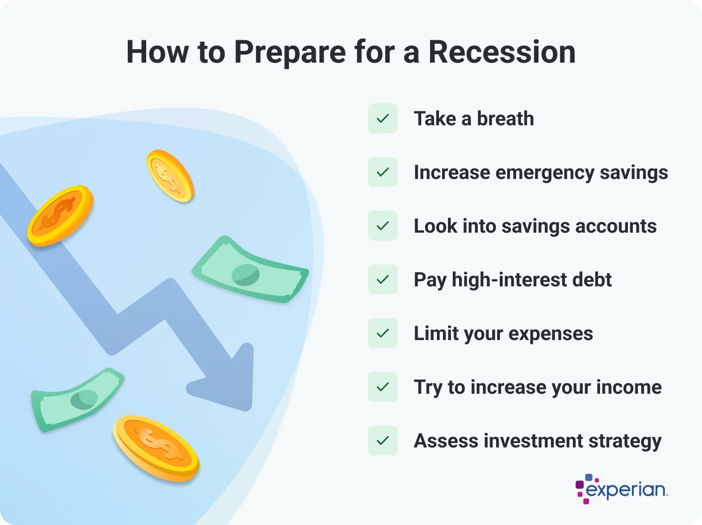 Infographic titled 'How to Prepare for a Recession' listing eight financial tips. The steps include taking a breath, increasing emergency savings, looking into savings accounts, paying high-interest debt, limiting expenses, trying to increase income, and assessing your investment strategy. On the left side, an illustration shows a downward-pointing arrow with falling coins and dollar bills, symbolizing economic decline. The Experian logo appears in the bottom-right corner.