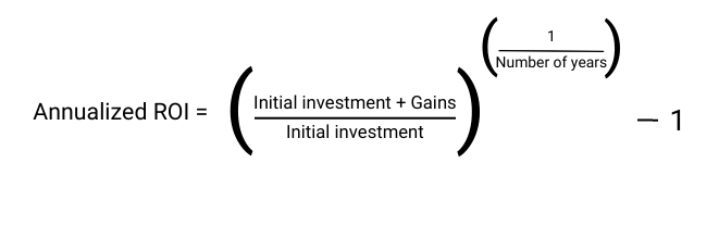 Annual ROI Formula